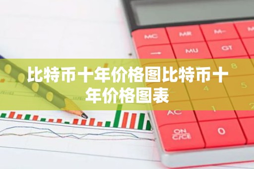 比特币十年价格图比特币十年价格图表