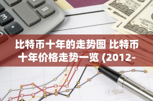 比特币十年的走势图 比特币十年价格走势一览 (2012-2023) 　　