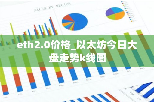 eth2.0价格_以太坊今日大盘走势k线图