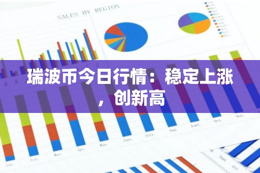 瑞波币今日行情：稳定上涨，创新高