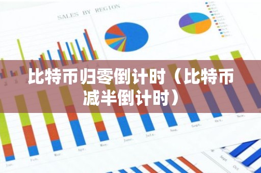 比特币归零倒计时（比特币减半倒计时）