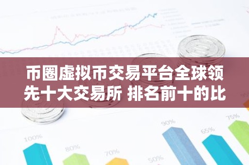 币圈虚拟币交易平台全球领先十大交易所 排名前十的比特币平台哪些上榜