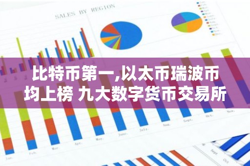 比特币第一,以太币瑞波币均上榜 九大数字货币交易所排名最新
